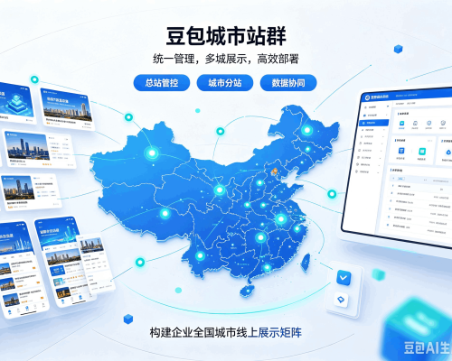 龙马潭豆包城市站群